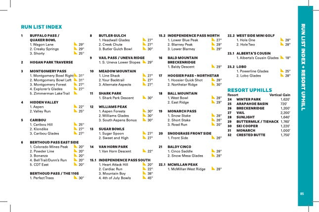 Light Tours of Colorado Beacon Guidebooks | Backcountry Books