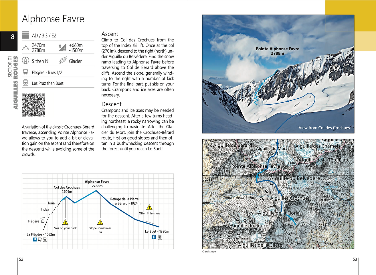 Ski Touring Around Chamonix
