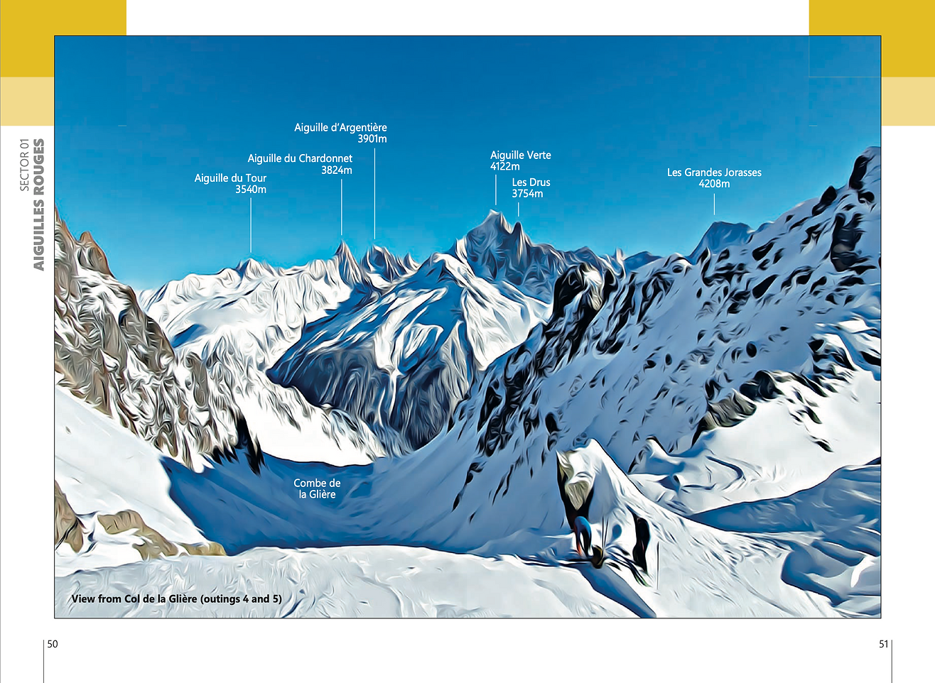 Ski Touring Around Chamonix