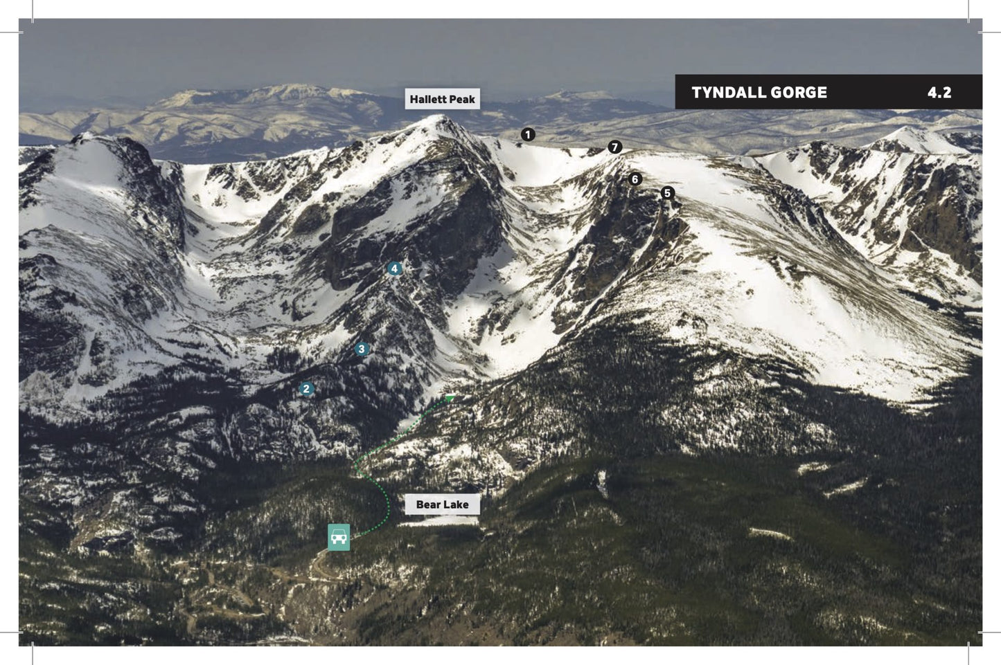 Backcountry Skiing Rocky Mountain National Park Beacon Guidebooks | Backcountry Books