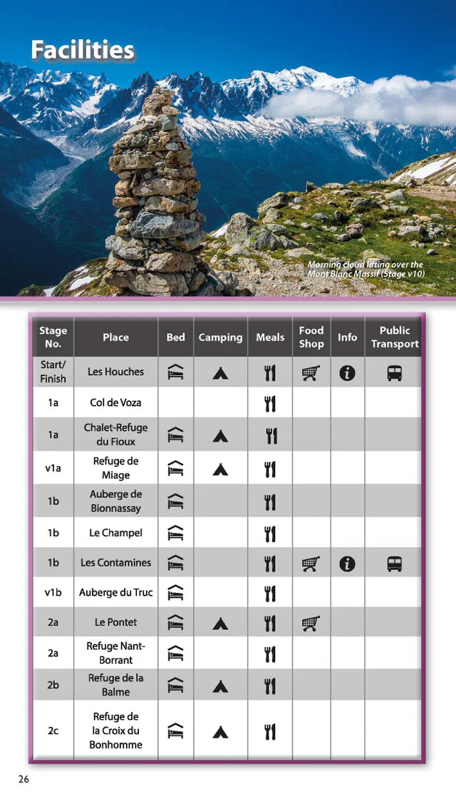 Tour du Mont Blanc Guidebook Knifeedge Outdoor | Backcountry Books