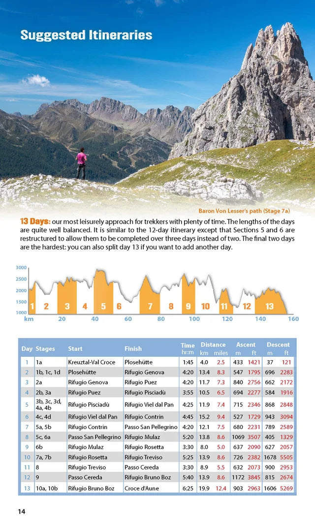 Trekking the Dolomites AV2 Guidebook Knife Edge Outdoor | Backcountry Books