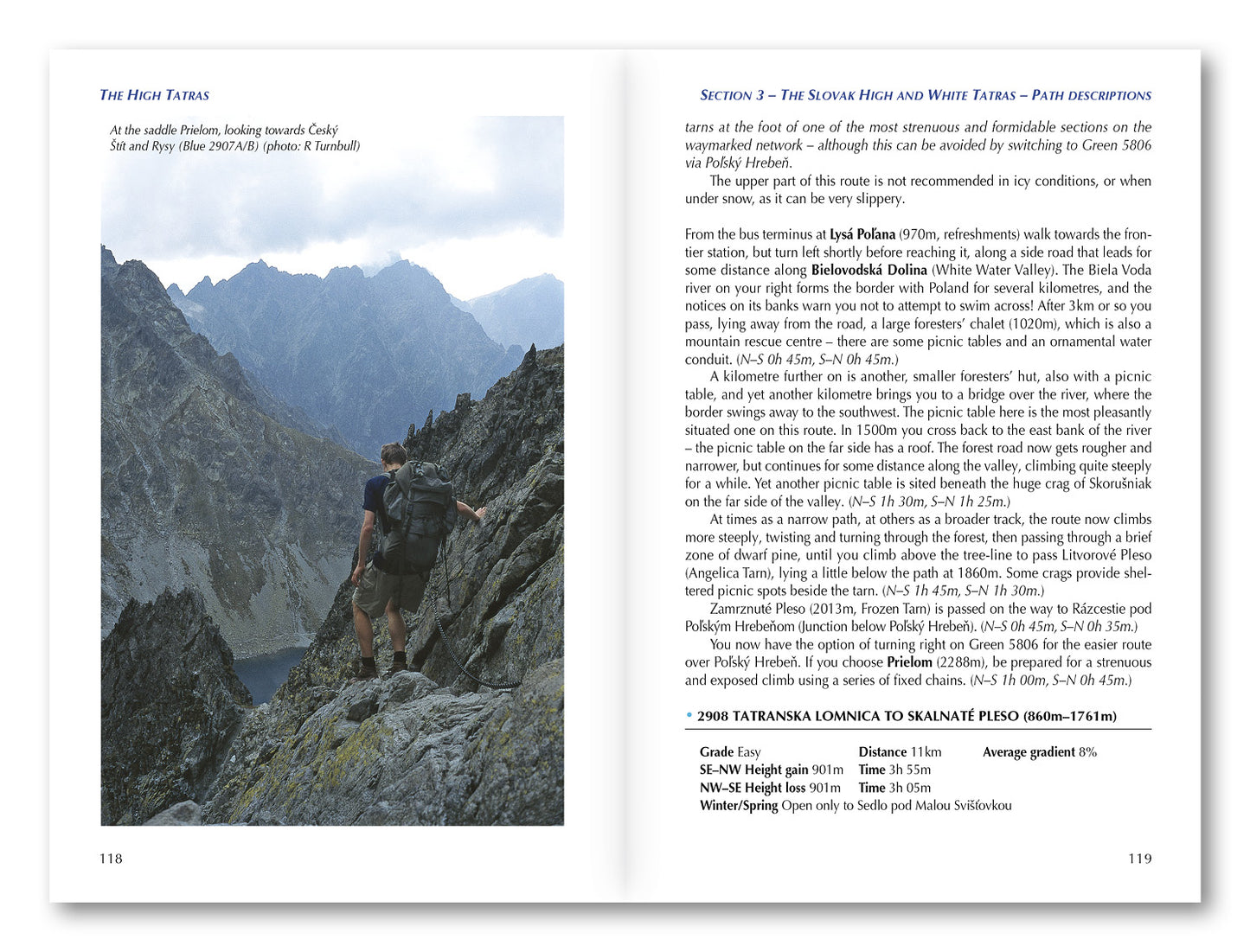 Walking in The High Tatras Mountains | Slovakia and Poland