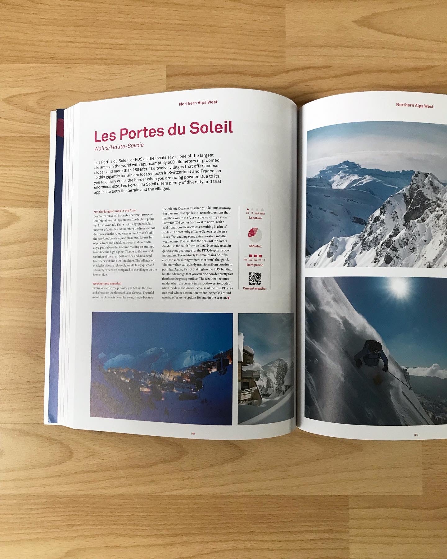 wePowder Guide The Alps