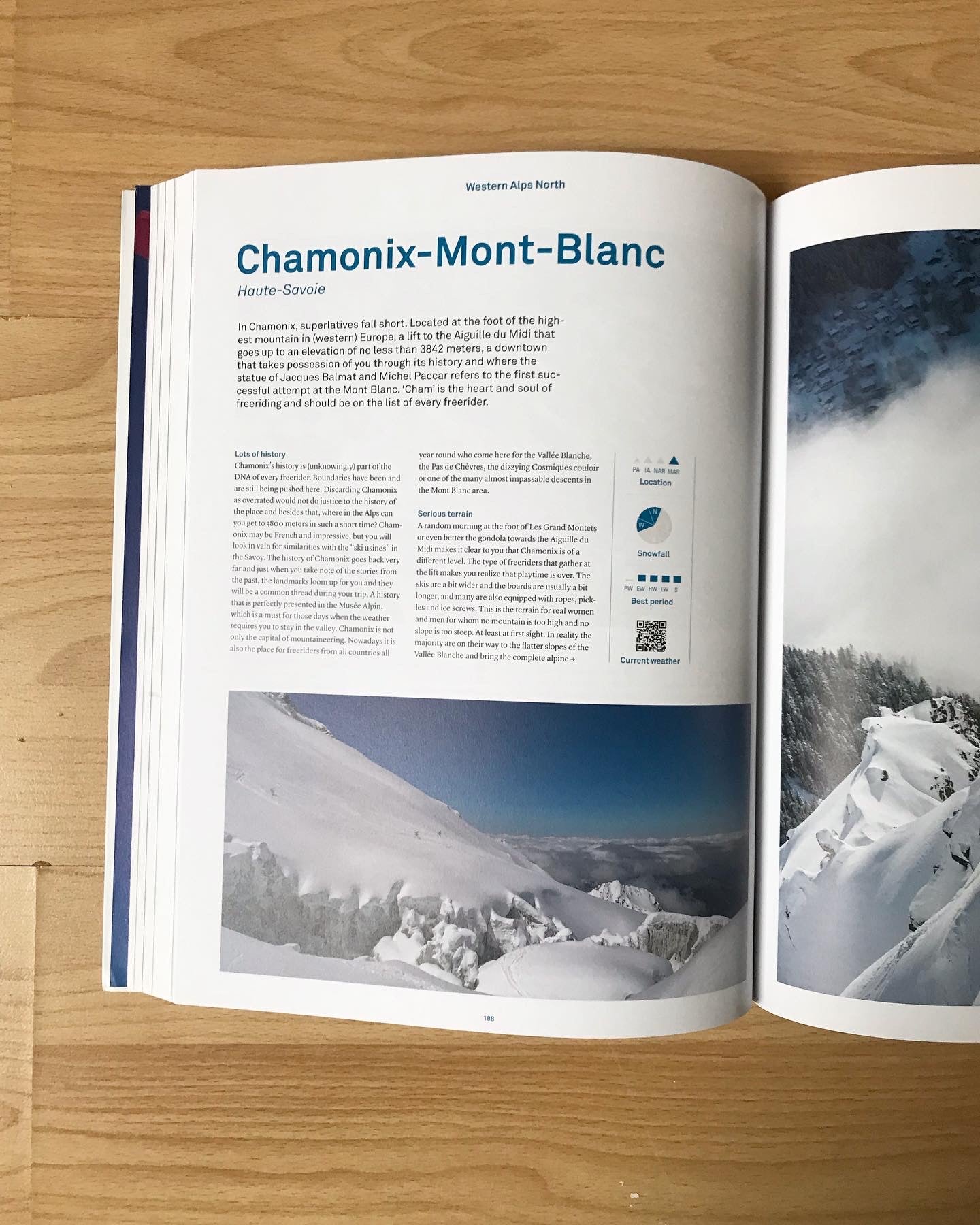 wePowder Guide The Alps