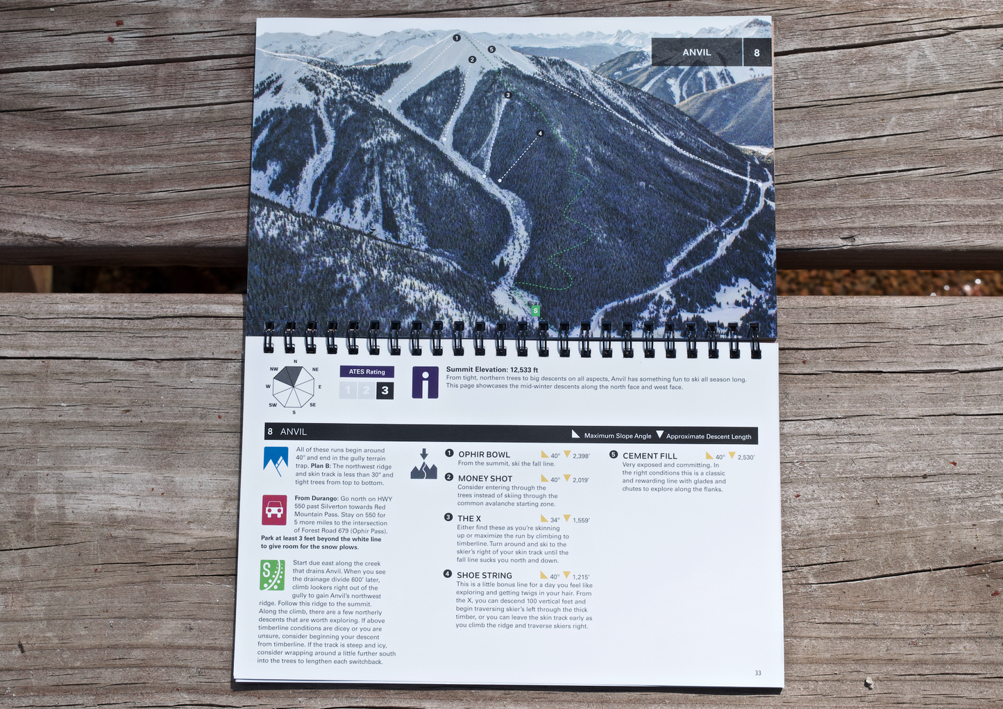 Backcountry Skiing Silverton, CO Beacon Guidebooks | Backcountry Books