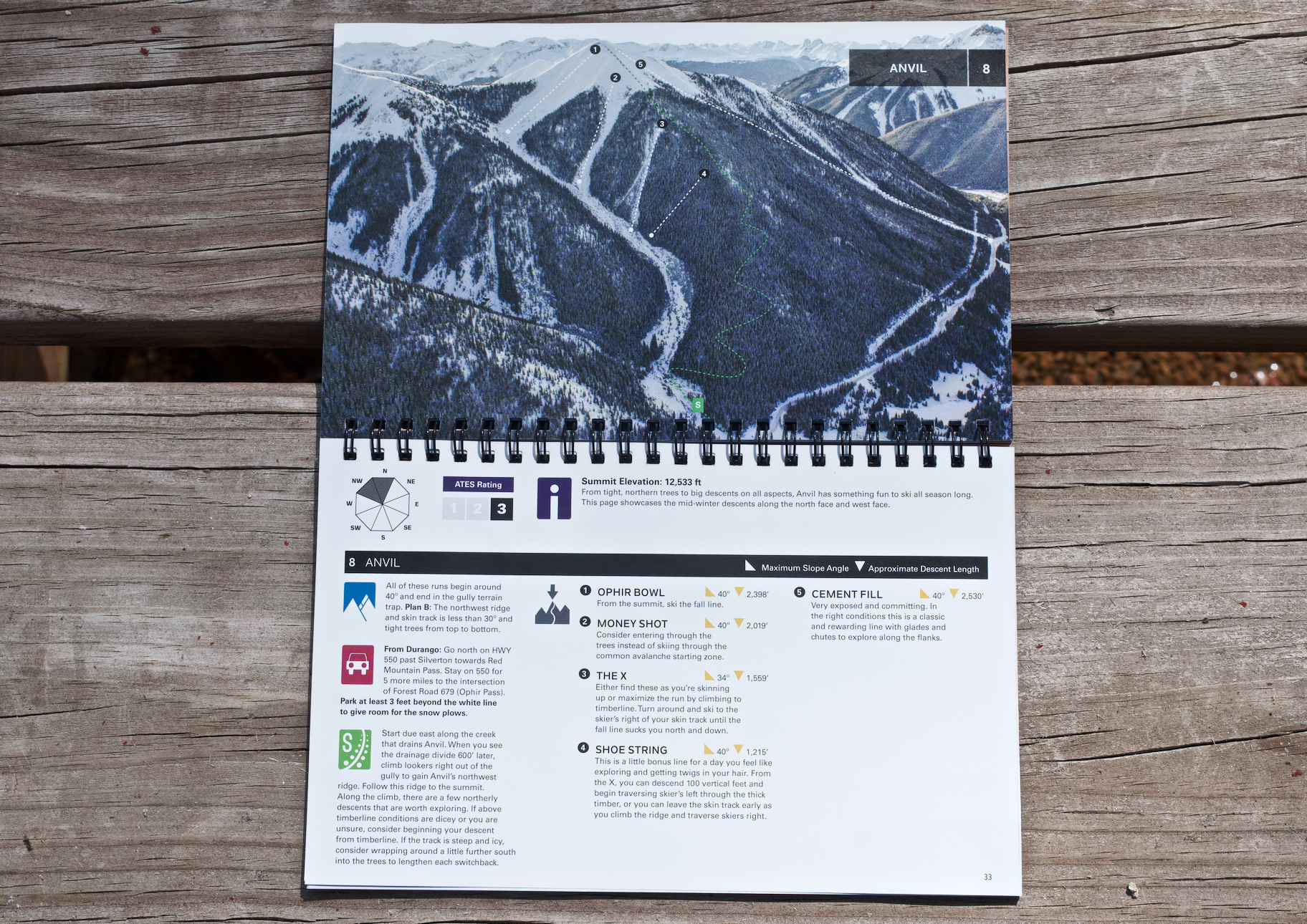 Backcountry Skiing Silverton, CO Beacon Guidebooks | Backcountry Books