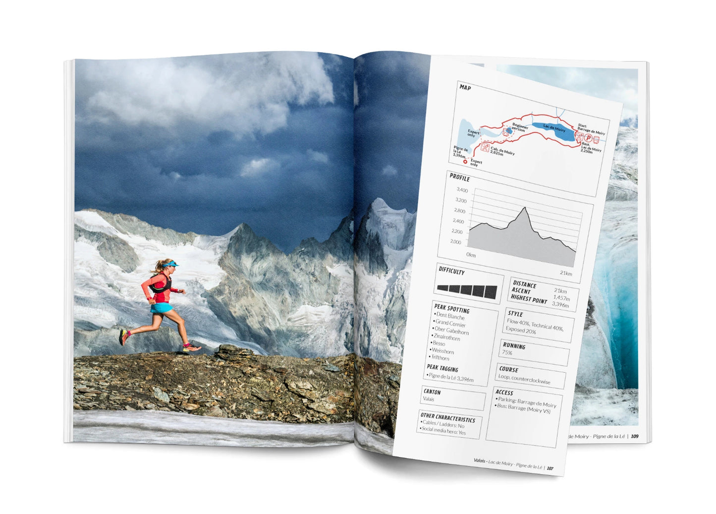 Run the Alps Switzerland | Backcountry Books